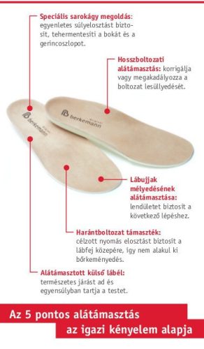 Berkemann Janna Weiß Cracke Leder papucs