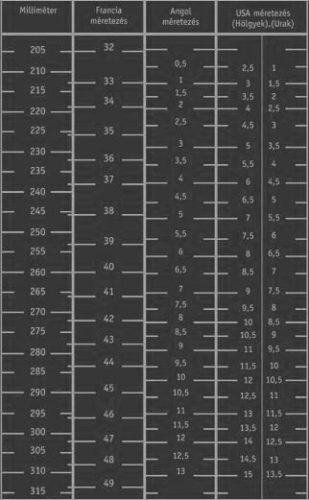 Scholl Pescura  Heel homok papucs